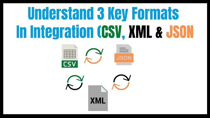 Understand 3 Key Formats In Integration (CSV, XML & JSON)
