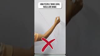 Vivid Digisolutionvadodara