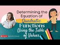 Determining the Equation of Quadratic Function Using the Table of Values