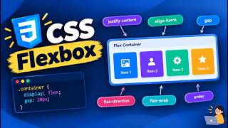 CSS Flexbox | The Complete Guide to Flexible Layouts #css #webdevelopment #video #coding