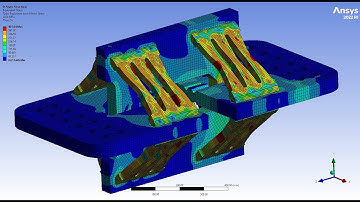 Analysis of a steel hysteresis damper in ANSYS