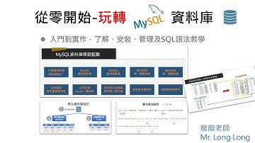 MySQL資料庫從零開始玩轉：全程2小時完整教學！#database #mysql #mysql教程 #mysqldatabase #資料庫