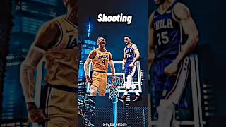 Russ vs Ben #shorts #nba #westbrook #brick #bricks #bensimmons #lakers #76ers #trending #tiktok #2k