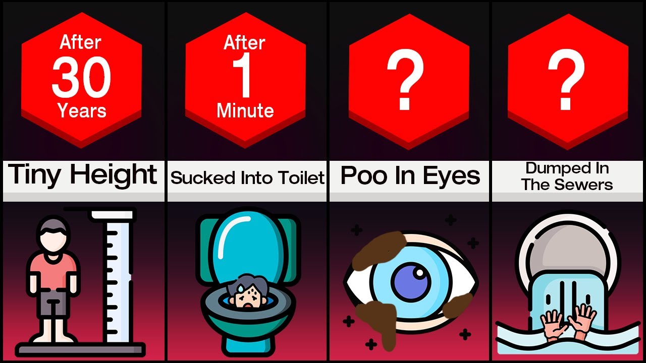 What If You Flushed Yourself Down The Toilet? - Timeline Comparison ...