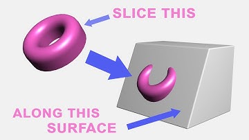 3ds Max tutorial: Ultra-precise slicing with FREE script