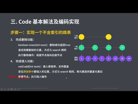 026 第1章 线性表 哈希表及字符串 6 Redis中如何实现有序集合 2 基本解法及编码实现 上