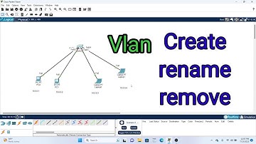vlan create ,rename and delete in switch