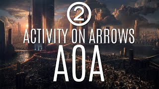 2. Activity on Arrows (AOA)