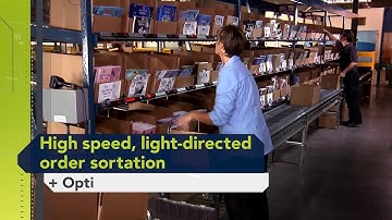 Put-to-Light Technology