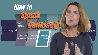 How To Speak Concisely Step 1 Simplify Your Message