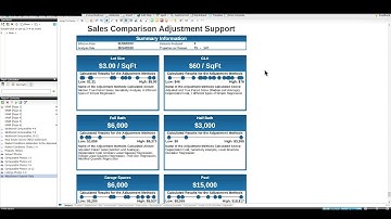 Synapse Spotlight: Loading Data From Synapse to Your Appraisal Report