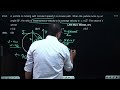 A particle is moving with constant speed in a circular path.  | 06 APRIL 2023 SHIFT-1 JEE MAIN PYQ