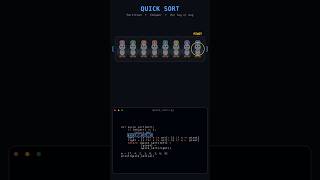 Quick Sort explained with cute penguins #QuickSort #DataStructuresAlgorithms #Python #growthminset