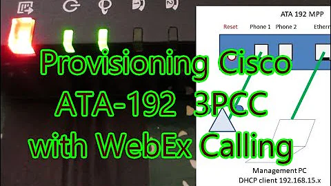 Provisioning Cisco the ATA-192 3PCC with WebEx Calling