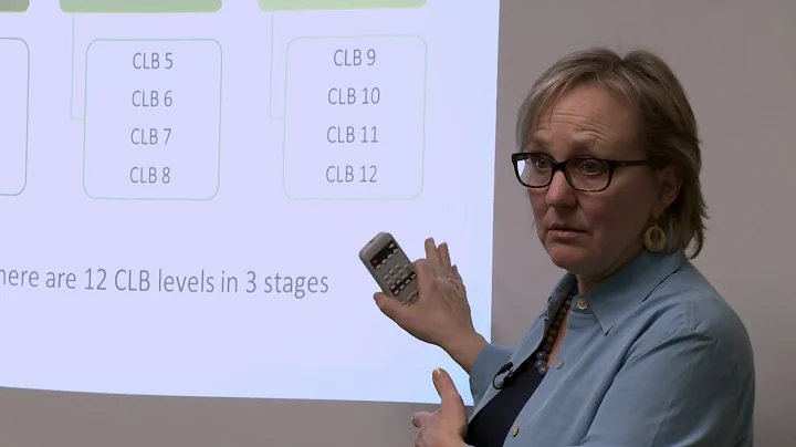 English Classes and Canadian Language Benchmarks b...