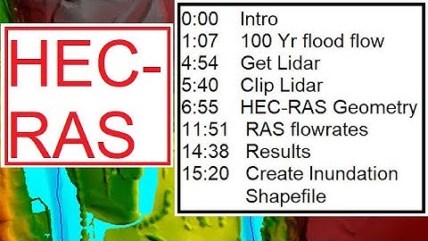 HEC-RAS Tutorial For Beginners - From Scratch Hec-RAS setup and run, 100 yr flood flow, Lidar Clip,