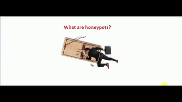 What are honeypots? Network Security