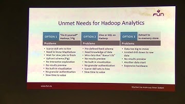 Log Management based on Hadoop