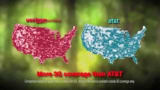 Verizon - Dude, Guess Where I Am?