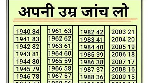 1सेकंड में जांच लो अपनी उम्र पंडित जी भी फेल इस ट्रिक के आगे// All Exam Relection Age By Comptition