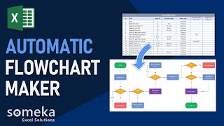 Automatic Flowchart Maker | Create Flowcharts in Excel!