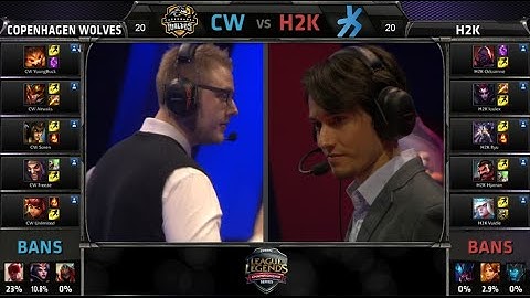 Copenhagen Wolves vs H2K Gaming | S5 EU LCS Spring 2015 Week 1 Day 1 | CW vs h2K W1D1 G1 VOD
