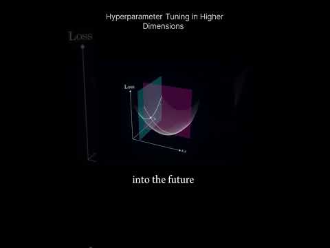 #Hyperparameter tuning for