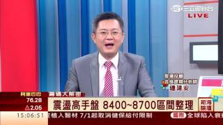 鍾建安-0629 震盪高手盤持續 操作難度高∣期海論壇∣三立財經台CH88
