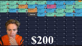 2026 Expert Fantasy Football Draft