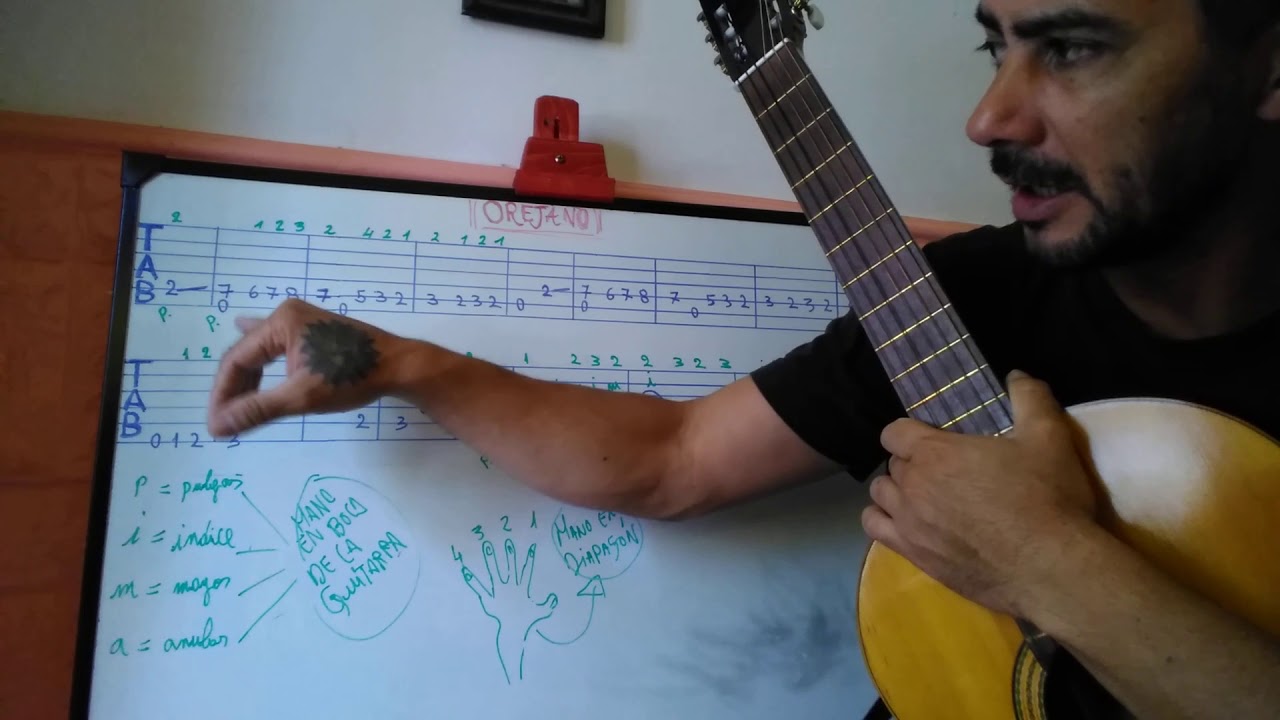 Cómo tocar Orejano en guitarra Parte 1