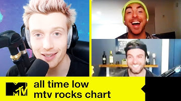 All Time Low