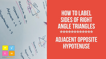 How to Label Sides in a Right Angle Triangle - Adjacent Opposite Hypotenuse - Trigonometry