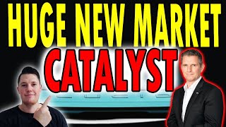 Lucid Hidden Short Interest Spike 🚨 | HUGE Market Catalyst Just Dropped | LCID Price Setup Explained
