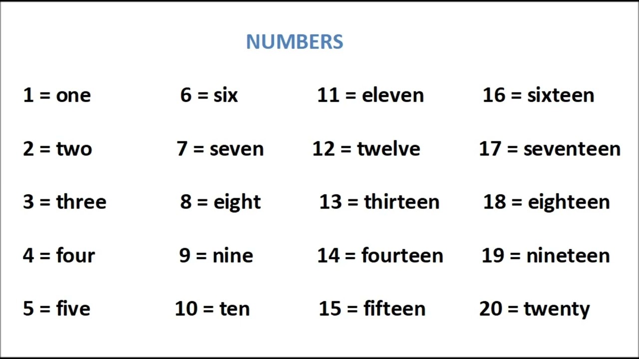 時間割男子1 2 3 4 5 6 7 8 9 10 11 12 13 14 15 Numbers 1-20 in English - YouTube