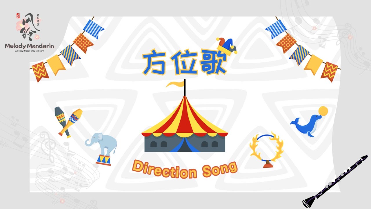 方位歌 Direction Song 中文歌曲 Simple Chinese Song | Position Song ｜ Song by  Melody Mandarin