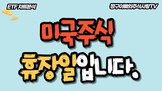 오늘은 미국주식 휴장일 입니다. ~^^미국증시 단기 상승 자리는?