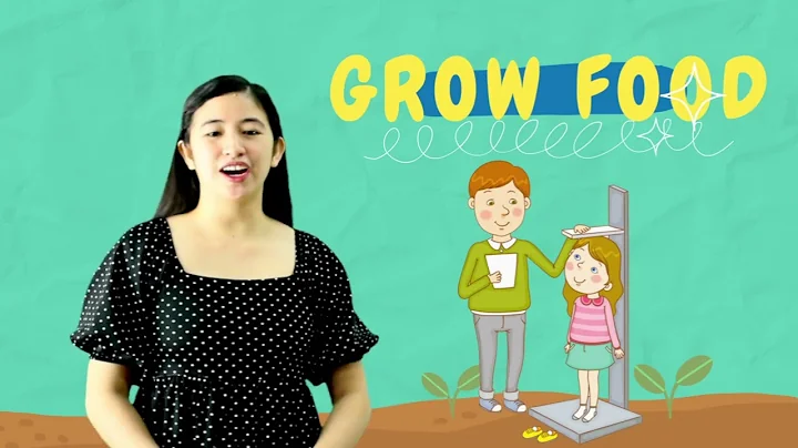 Go, Grow, and Glow Foods - S.Y. 2021-2022