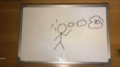 Students explain the Sunyaev Zeldovich Effect