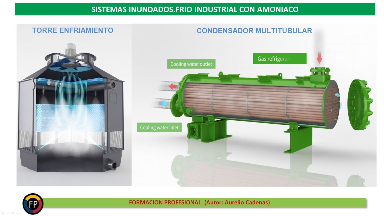 Precios de bombas centrifugas para agua en easy
