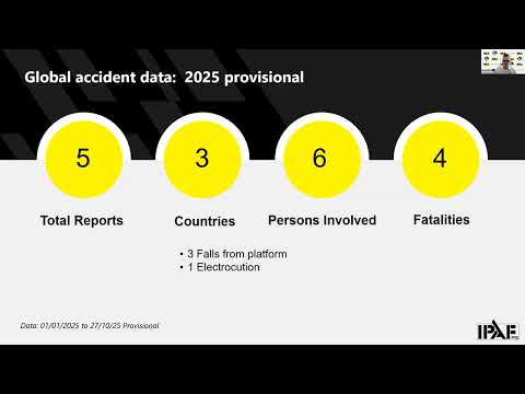 IPAF Webinar: Safe Use of Construction Hoists and Transport Platforms