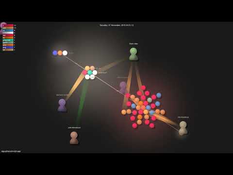 rogual/neovim-dot-app - Gource visualisation