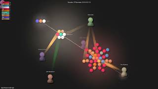 rogual/neovim-dot-app - Gource visualisation