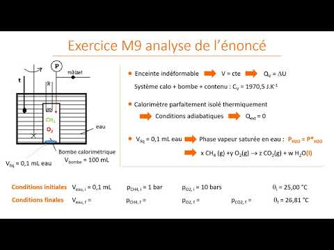 Vidéo: Différence Entre Le Calorimètre Adiabatique Et Isopéribol