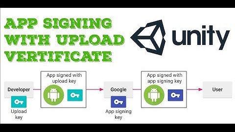 Unity - Android App signing with Upload certificate