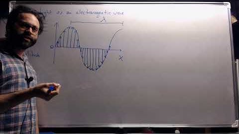 CHEM 139A V1: Light as a wave.