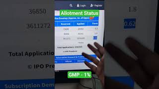 Tata Capital IPO Allotment Status | Tata Capital IPO Allotment | ShareX India