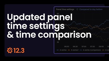 Grafana Data Visualization Update: Panel Time Settings & Time Comparison in 12.3