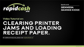 Clearing Printer Jams and Loading Receipt Paper.