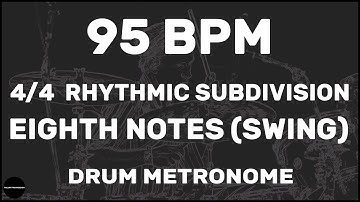 Eighth Notes (Swing) | Drum Metronome Loop | 95 BPM