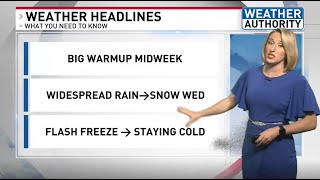 Download Lagu Rounds of rain, big temperature change! MP3